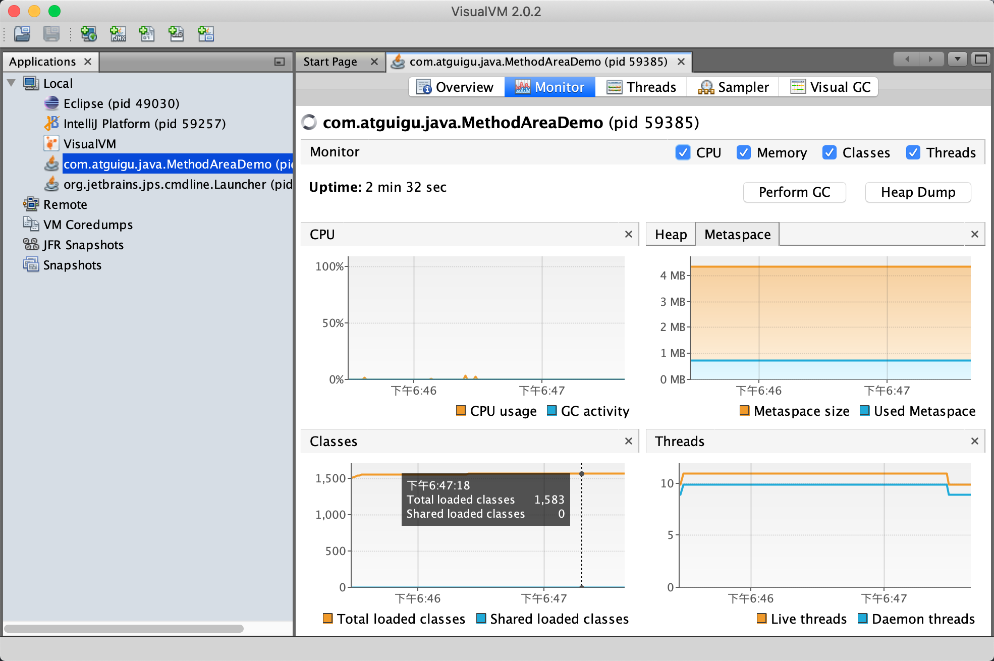 Visual VM